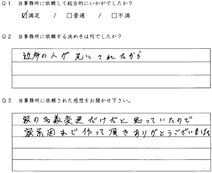 京都市西京区のお客様